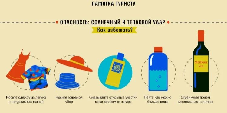 Велес Вояж — это памятка для туристов, планирующих выезд за границу. Узнайте полезную информацию и советы для безопасного и комфортного путешествия.